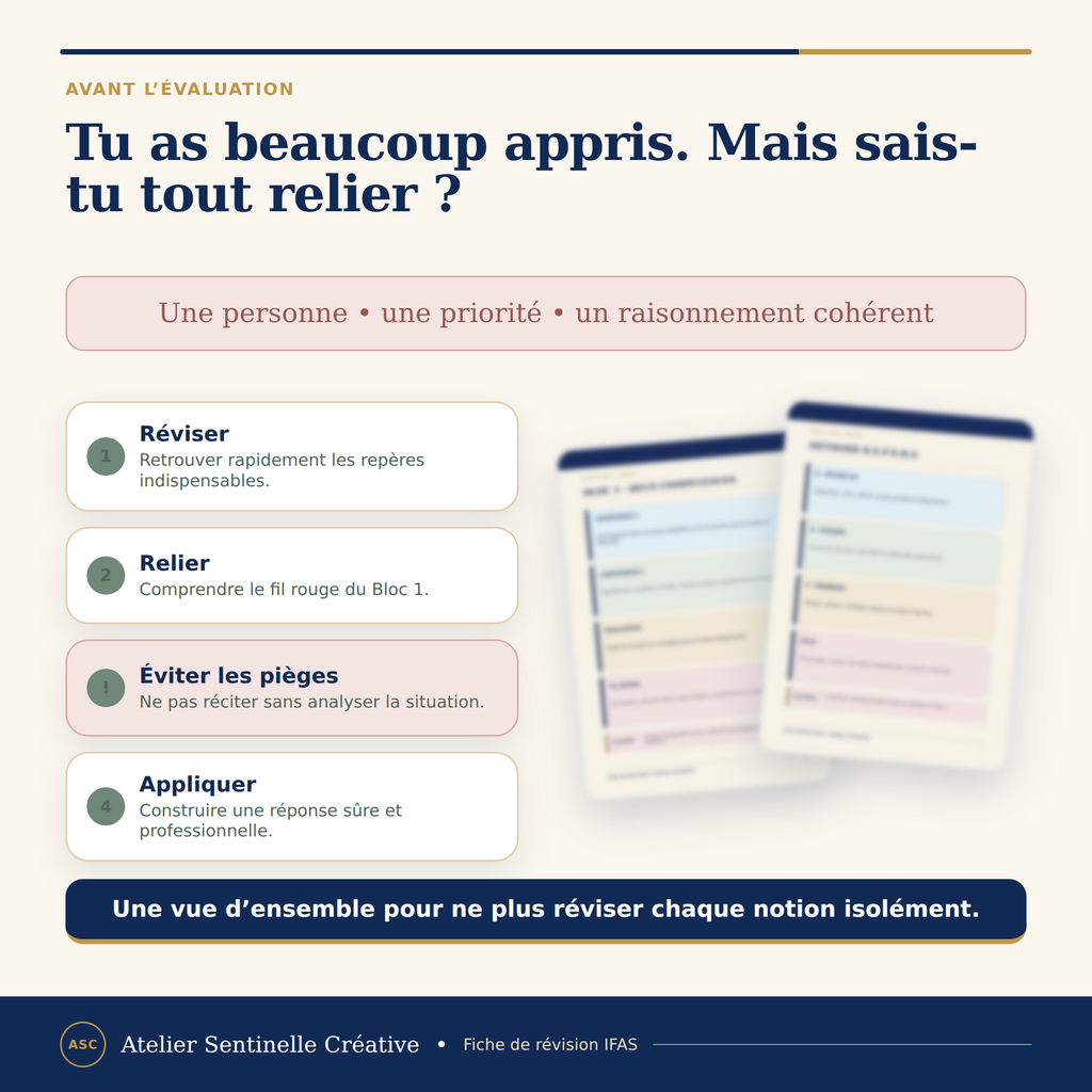Fiche de révision : réviser, relier, éviter les pièges, appliquer, vue d’ensemble avant l’évaluation