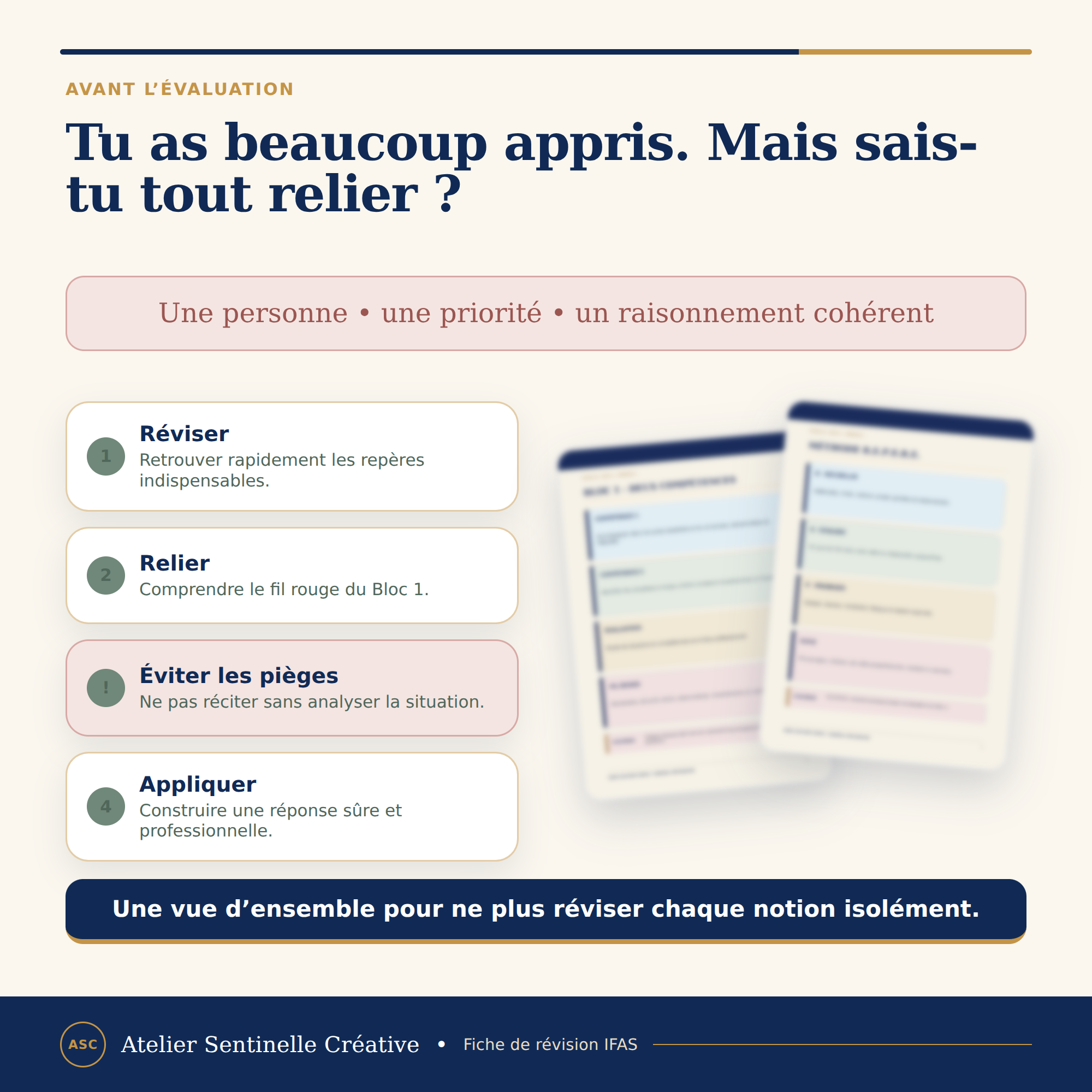 Fiche de révision : réviser, relier, éviter les pièges, appliquer, vue d’ensemble avant l’évaluation