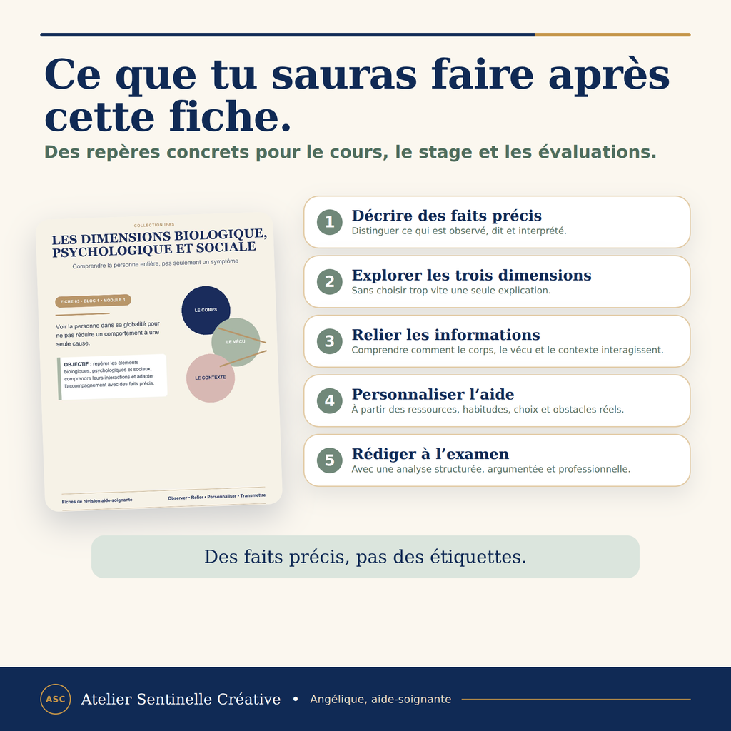 Fiche de révision IFAS avec étapes pour décrire, relier et personaliser l’aide