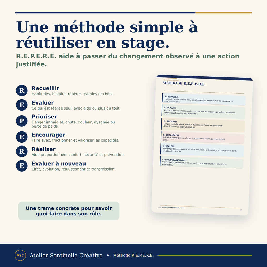 Fiche de révision IFAS « Méthode R.E.P.E.R.E. » à réutiliser en stage