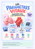 Guide pédagogique « Les paramètres vitaux » IFAS, couverture illustrée avec personnages.