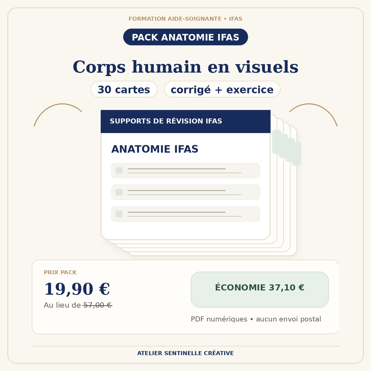 Pack de 30 cartes d’anatomie IFAS sur le corps humain, format visuel.