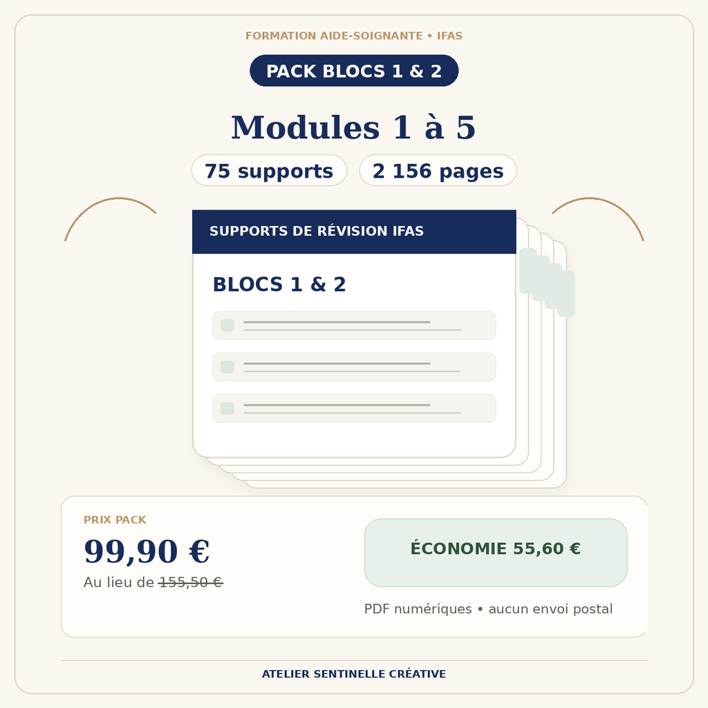 Pack de formation IFAS, Blocs 1 & 2, Modules 1 à 5, 2 156 pages