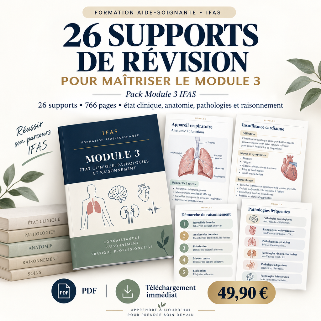 Pack Module 3 IFAS : 26 supports, couverture bleu foncé et fiches d’infusion respiratoire