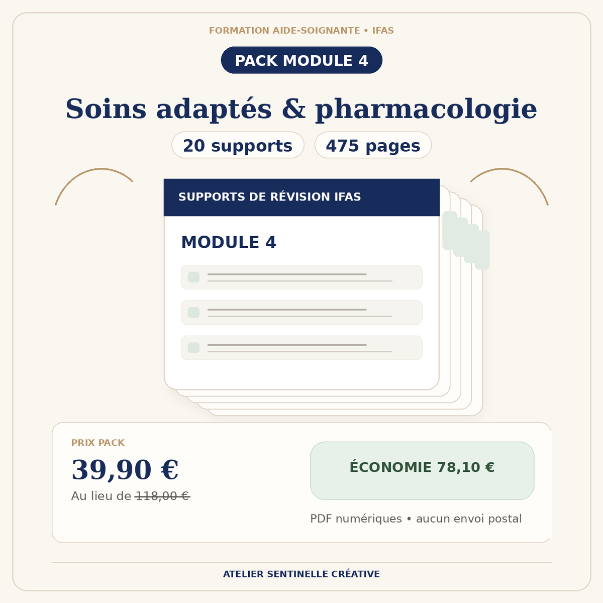 Pack de formation Module 4 IFAS : 20 supports, 475 pages, soins adaptés & pharmacologie.