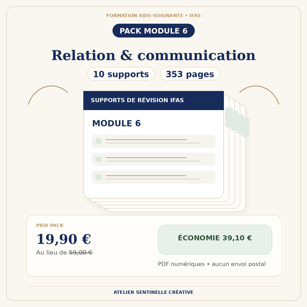 Supports de révision IFAS, Module 6 : 10 supports et 353 pages en PDF numérique