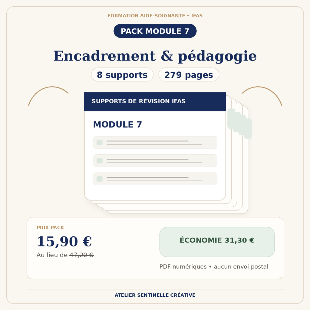 Pack de formation numérique IFAS Module 7 : 8 supports, 279 pages, 15,90 €